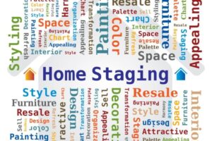 Home staging word cloud with related terms.